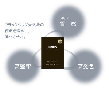 図:質感・性能、すべてにこだわりぬいたキヤノンのプロ・ハイアマ向け光沢紙。
